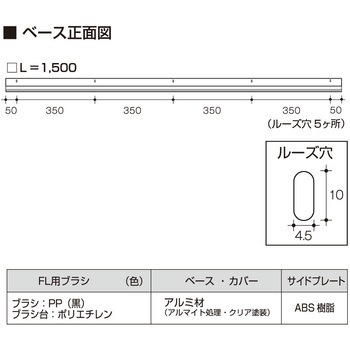 フロアーリック ピンチブロック