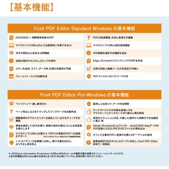 Foxit PDF Editor 1-9ライセンス【パッケージ版】 - エムディーエス
