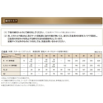 プッシュオン アダプタ BRIDGESTONE(ブリヂストン)