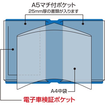 電子車検証対応 両側サイドポケット付き車検証入れ(両側マチ付) OTC