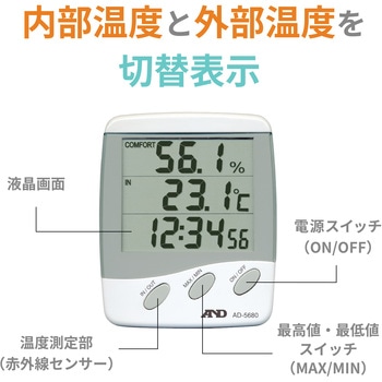 外部センサー付き温湿度計(時計付き) 一般(ISO)校正付(検査成績書+トレサビリティ体系図) A&D
