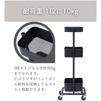 LSBT-3+B+P(GG) バスケットトローリー 収納ワゴン キャスター付き