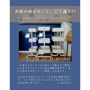 バスケットトローリー 収納ワゴン キャスター付き レギュラー/スリム YAMAZEN(山善)