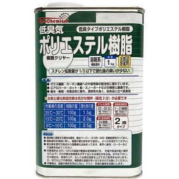 低臭気ポリエステル樹脂 EpoChemical
