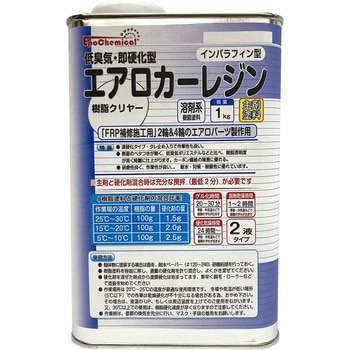 低臭気・即硬化エアロ・カーレジンFRP用不和ポリエステル樹脂 (インパラ) EpoChemical