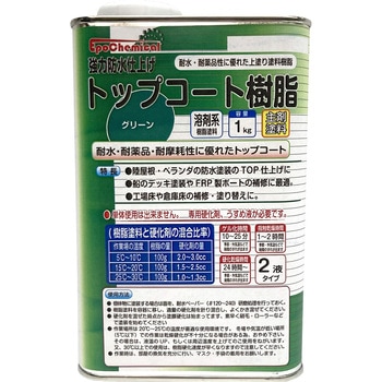 強力防水仕上げ トップコート樹脂 (上塗り・中塗り用) EpoChemical