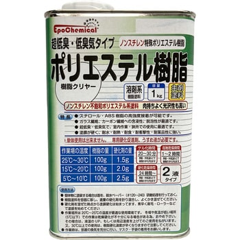 超低臭・低臭気ポリエステル樹脂 EpoChemical