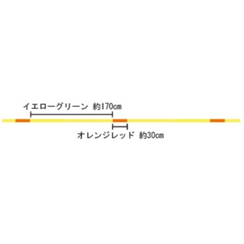 磯スペシャル G Pearl (ジーパール) SUNLINE