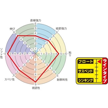 磯スペシャル ビジブルトマト SUNLINE