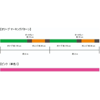 オールマイト SUNLINE