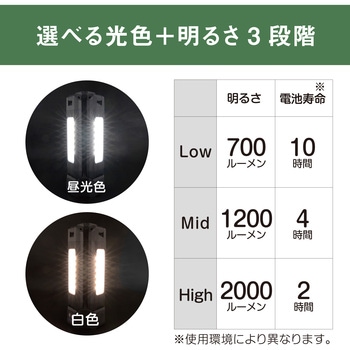 充電式3灯ワークライト ムサシ