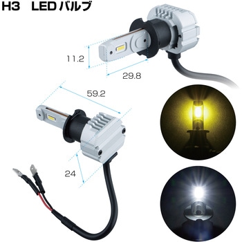LEDバルブ H3 10-60V JET INOUE(ジェットイノウエ)