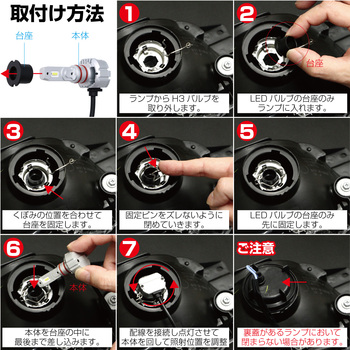 LEDバルブ H3 10-60V JET INOUE(ジェットイノウエ)