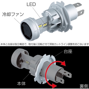 LEDバルブ H4 10-60V JET INOUE(ジェットイノウエ)