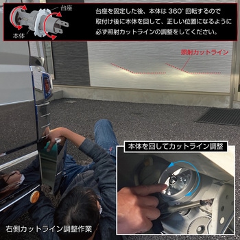 LEDバルブ H4 10-60V JET INOUE(ジェットイノウエ)