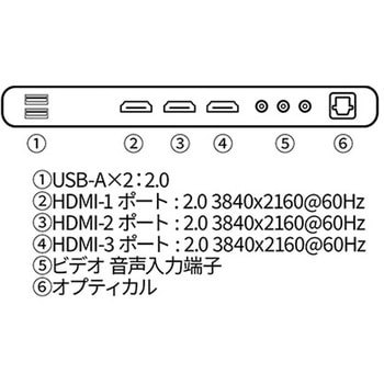 液晶ディスプレイ 50型/3840×2160/HDMI×3、USB×2/ブラック/スピーカー有/3年保証 JAPANNEXT
