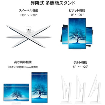 液晶ディスプレイ 23.8型/1920×1080/HDMI×1、DP×1、USB-C×1/ホワイト/スピーカー有/2年保証 JAPANNEXT