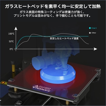 CRUX1 3Dプリンター FDM 1個 MCP=Joman 【通販モノタロウ】