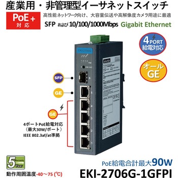 非管理型・産業用PoEスイッチ Advantech(アドバンテック)