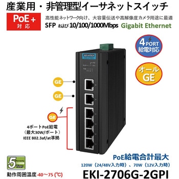 非管理型・産業用PoEスイッチ Advantech(アドバンテック)