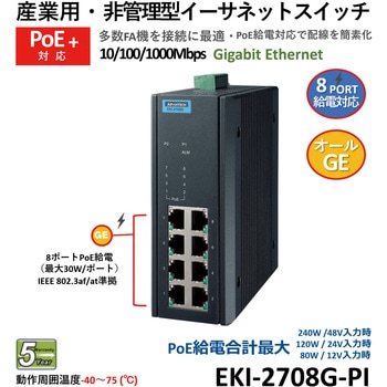 非管理型・産業用PoEスイッチ Advantech(アドバンテック)