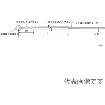 微小表面用温度センサ CSシリーズ(グリップ無) 安立計器