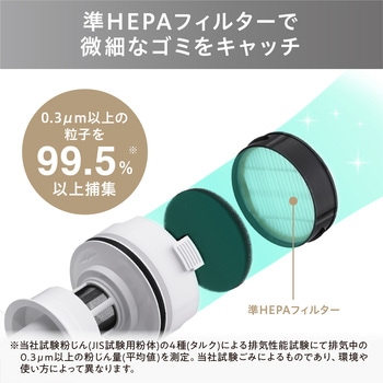 コードレス 充電式サイクロンスティック掃除機 アイリスオーヤマ