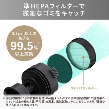 コードレス 充電式サイクロンスティック掃除機 アイリスオーヤマ