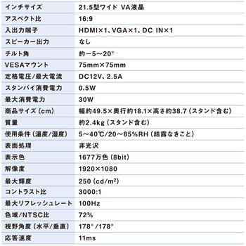 液晶ディスプレイ 21.5インチ アイリスオーヤマ