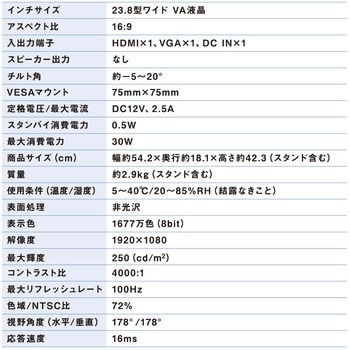 液晶ディスプレイ 23.8インチ アイリスオーヤマ