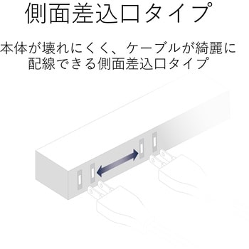 電源タップ 延長コード 2P×4個口 ほこり防止シャッター付 L字プラグ roo’t エレコム