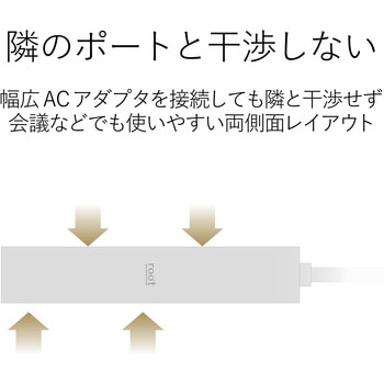電源タップ 延長コード 2P×4個口 ほこり防止シャッター付 L字プラグ roo’t エレコム