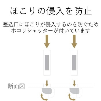 電源タップ 延長コード 2P×4個口 ほこり防止シャッター付 L字プラグ roo’t エレコム