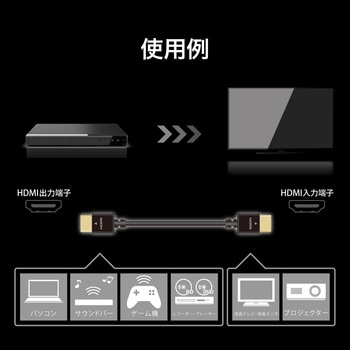 HDMIケーブル 4K対応 やわらか ハイスピード イーサネット対応 RoHS ブラック - エレコム