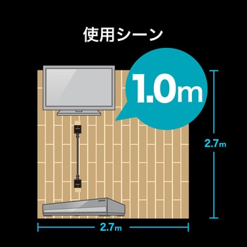 HDMIケーブル 4K対応 やわらか ハイスピード イーサネット対応 RoHS ブラック エレコム