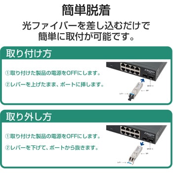 EHB-EX-SFPGLX SFPモジュール 1000BASE-LX 光トランシーバ 耐熱50℃対応