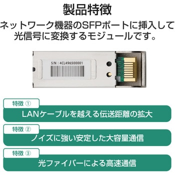 EHB-EX-SFPGSX SFPモジュール 1000BASE-SX 光トランシーバ 耐熱50℃対応 3年保証 EHB-EX-SFPGSX エレコム  発光波長850nm - 【通販モノタロウ】