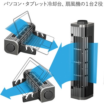 Usb扇風機 2wayタイプ エレコム Usb接続グッズ 通販モノタロウ Fan U177bk