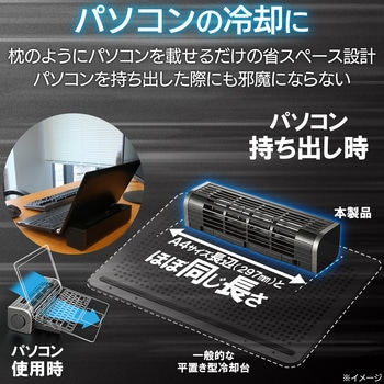 USB扇風機 2Wayタイプ 風量調整 冷却台機能 エレコム