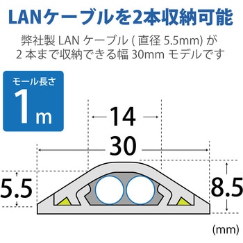 床用モール エコ ABS製 エレコム