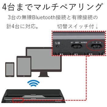 TK-DCP01BK キーボード ワイヤレス Bluetooth 無線 スタンド付 マルチ