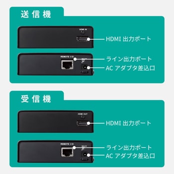 VEX-HD1001S HDMIエクステンダー HDMI RJ45 HDBaseT(R)認証済み 1個 