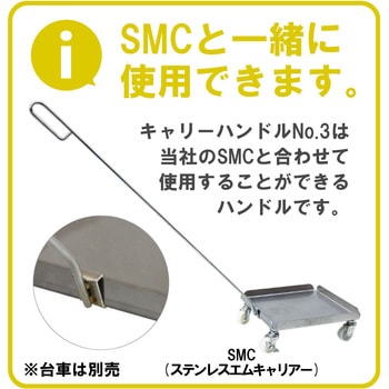 SUS304製キャリーハンドル エム・あい