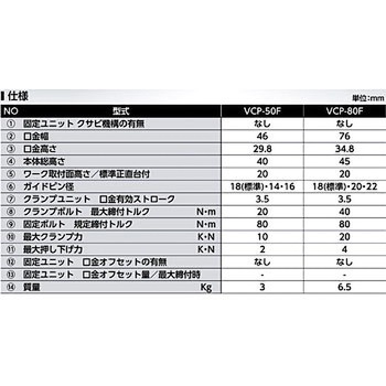 Vクランプ VCP-80F ツダコマテクノサポート