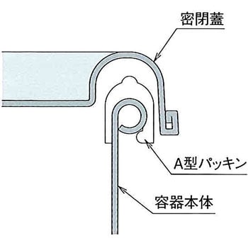 粉体回収ステンレス容器(へルールタイプ) 日東金属工業 寸胴鍋/タンク
