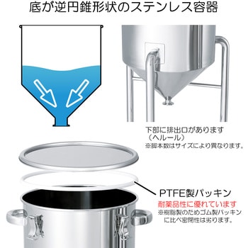 HT-CTH-L-PTFE-30 PTFEパッキン付ホッパー型ステンレス密閉容器 脚付 1