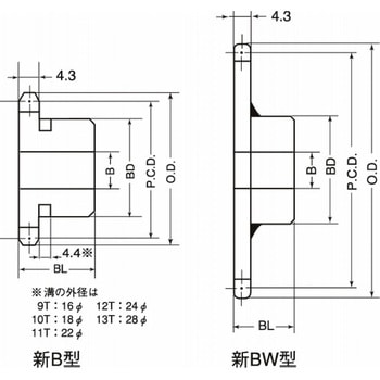 MBガタホイル 三興製作所(スプロケット)