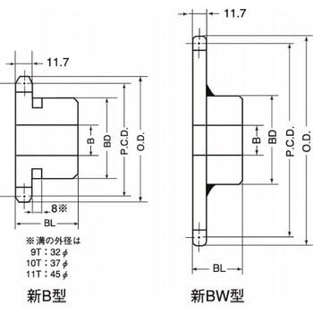 MBガタホイル 三興製作所(スプロケット)