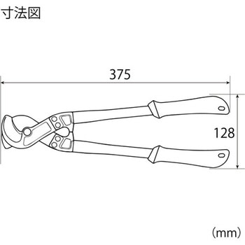 ケーブルカッター ロブテックス エビ