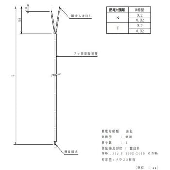 TC-K-F-0.32-C2-100-W-P 핢Md ѓdH MdK 68897826